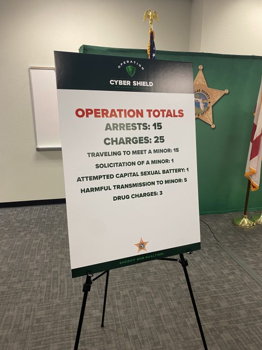 Pinellas sheriff to discuss 15 arrests in 'Operation Cyber Shield'