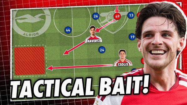 How Arsenal’s ‘sponge-bob’ strategy will counter Brighton’s ‘swarm’ attack