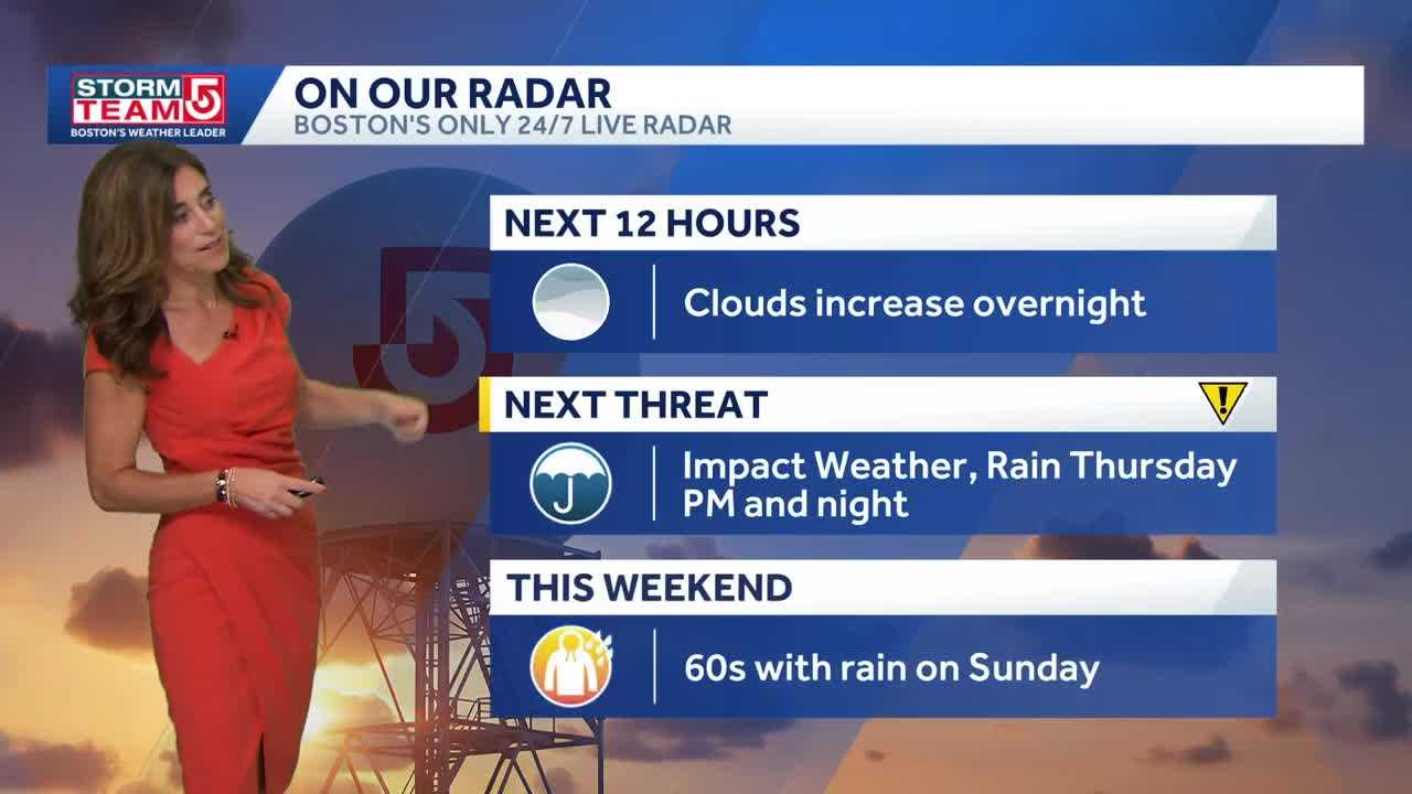 Video: Sunnier weekend ahead