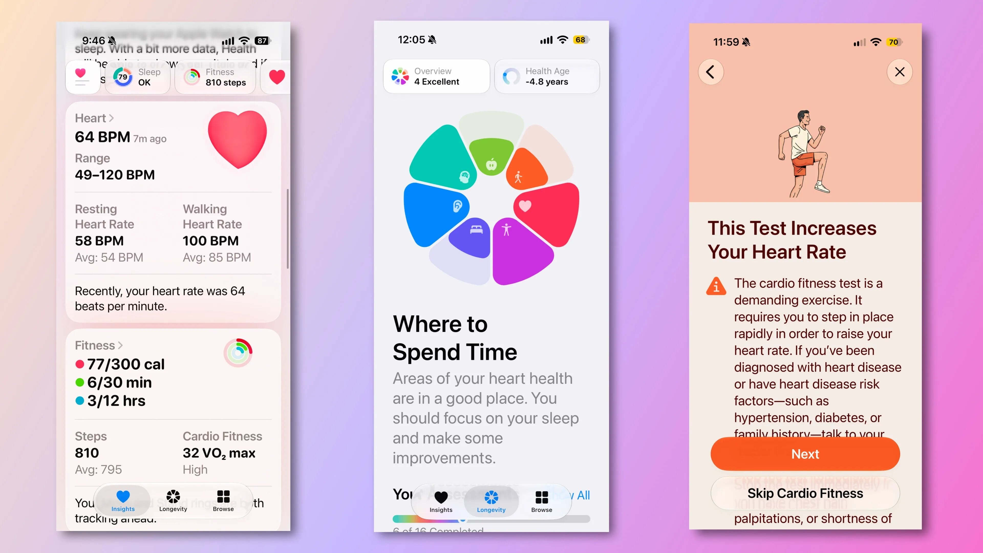 Seven Things That Surprised Me About Apple's New Health App