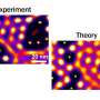 Close-up images show defects locking electrons into stable Wigner solids