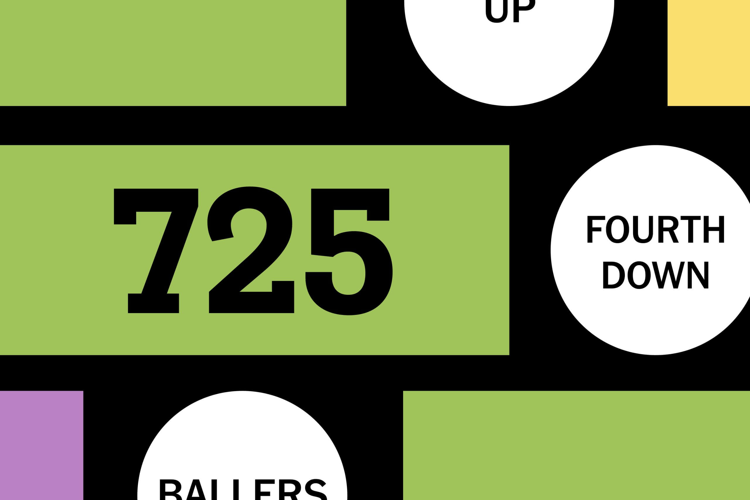 Connections: Sports Edition today: Hints and answers for Sept. 18, 2026, puzzle No. 725