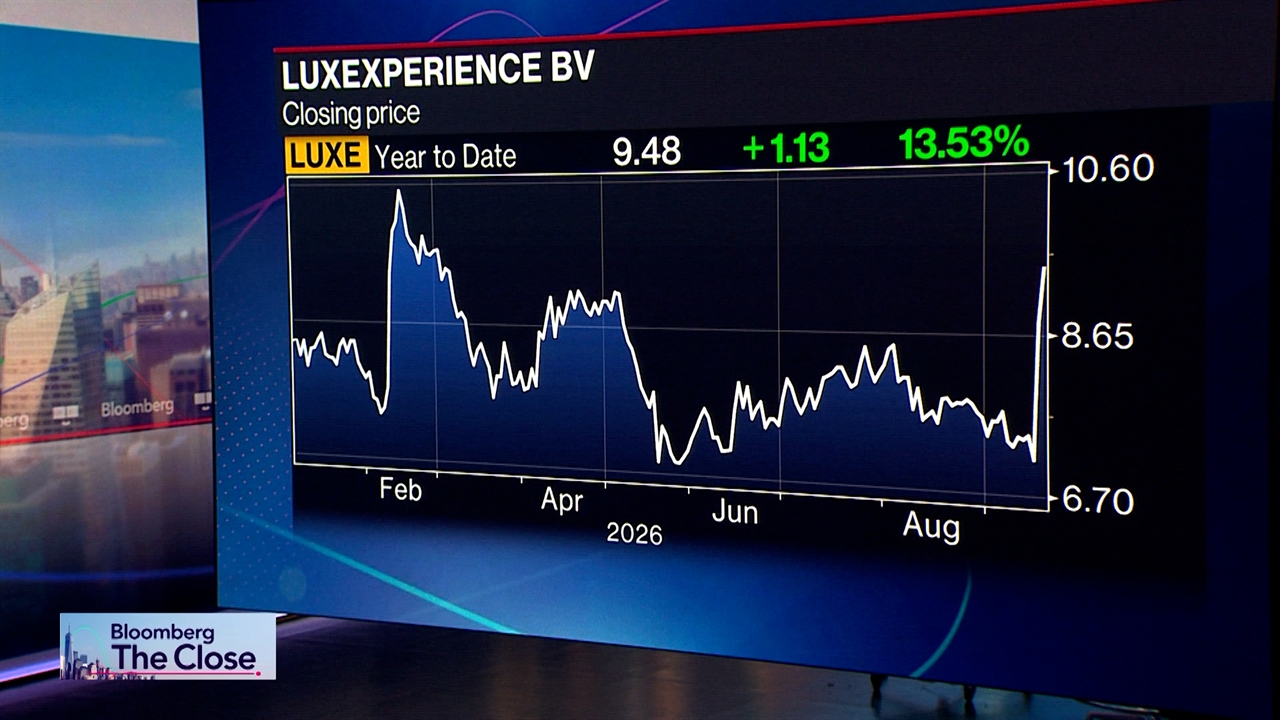 LuxExperience CEO on Luxury Retail Customer Resiliency