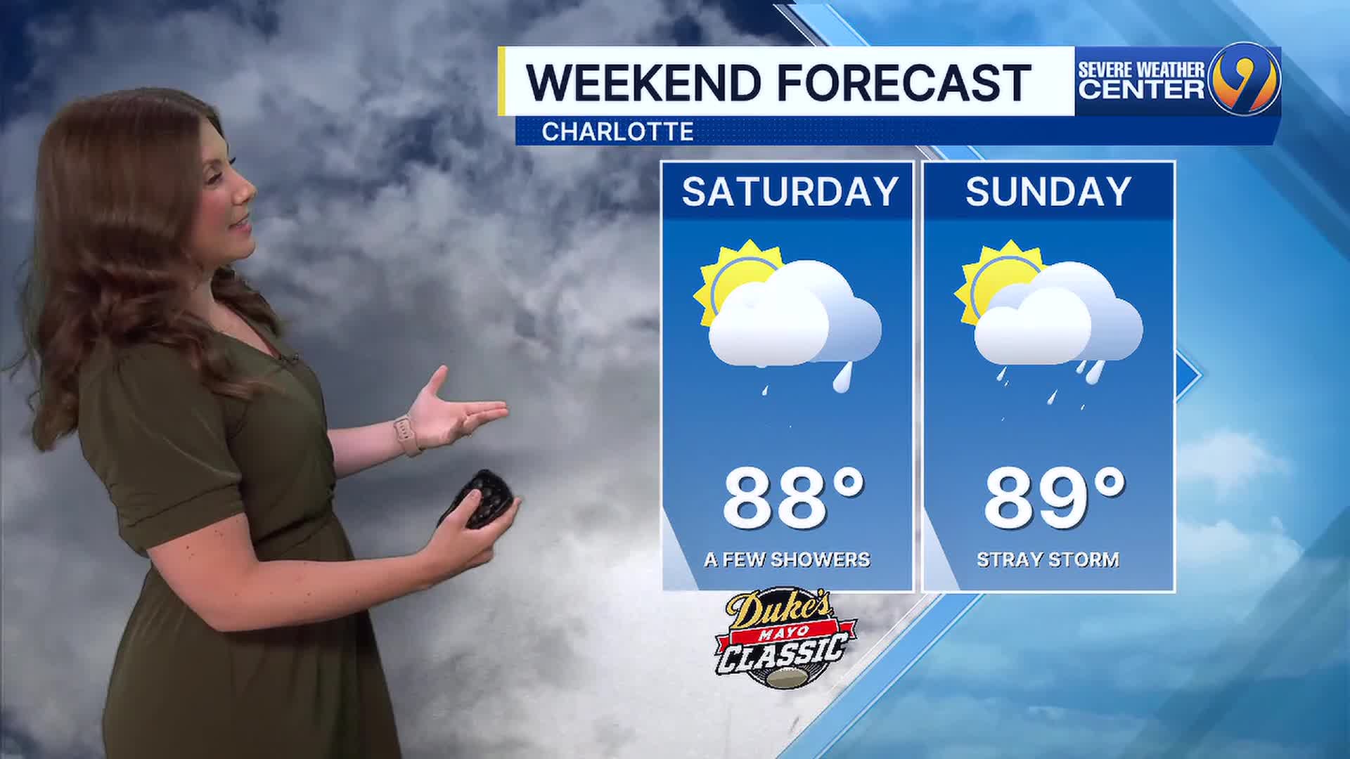 FORECAST: Dialing back the heat but still muggy with chance of showers, storms