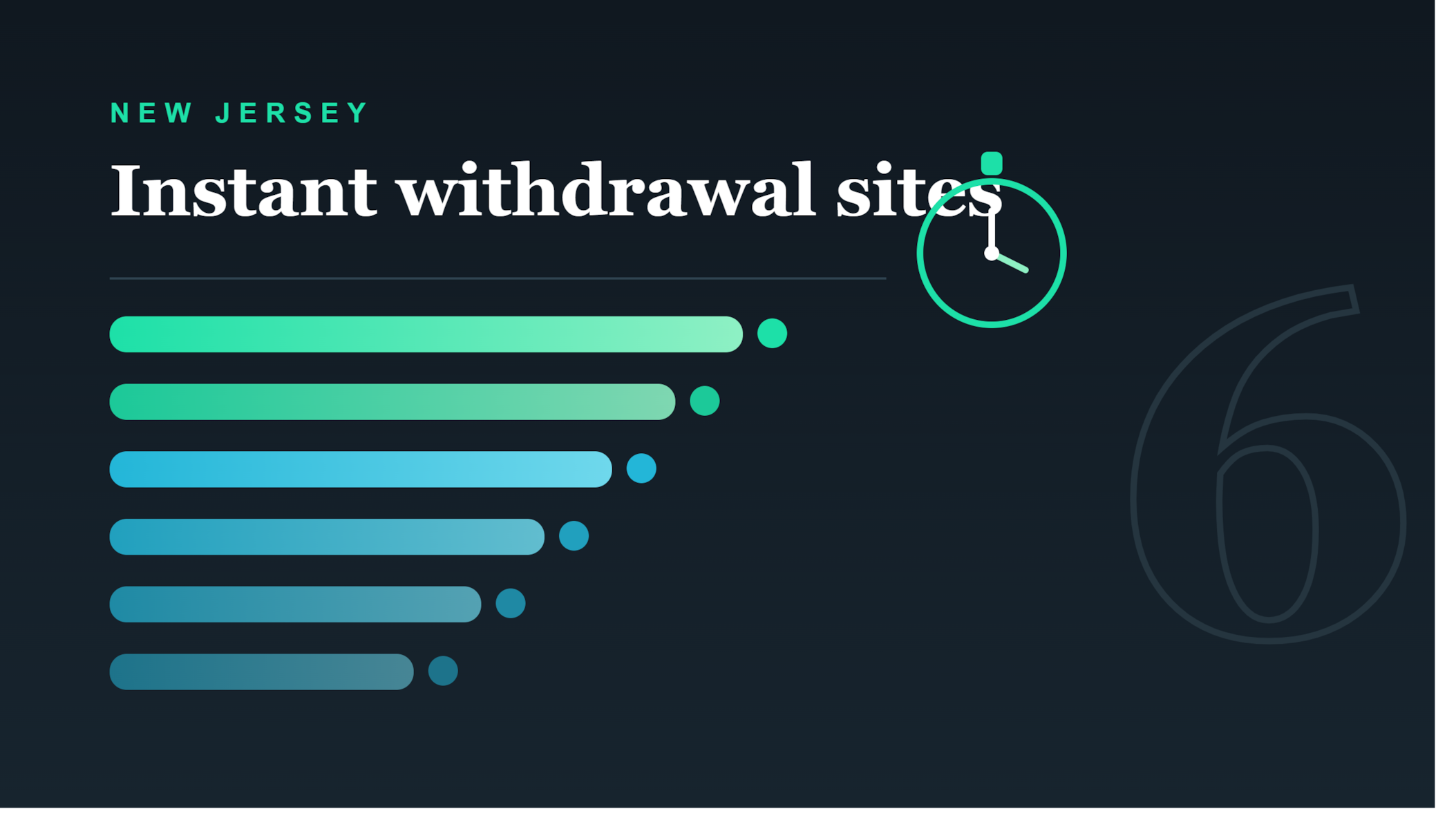 6 best instant withdrawal online gambling sites for NJ players this weekend (9/19-9/20)
