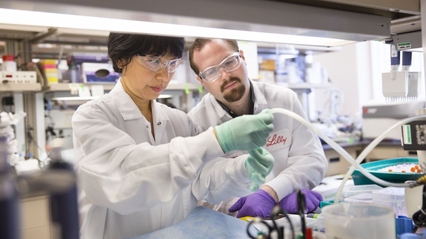 Can Eli Lilly’s Two-Drug Obesity Treatment Justify Its $1 Trillion Valuation?