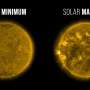 To understand the solar cycle, notice how the sun sleeps
