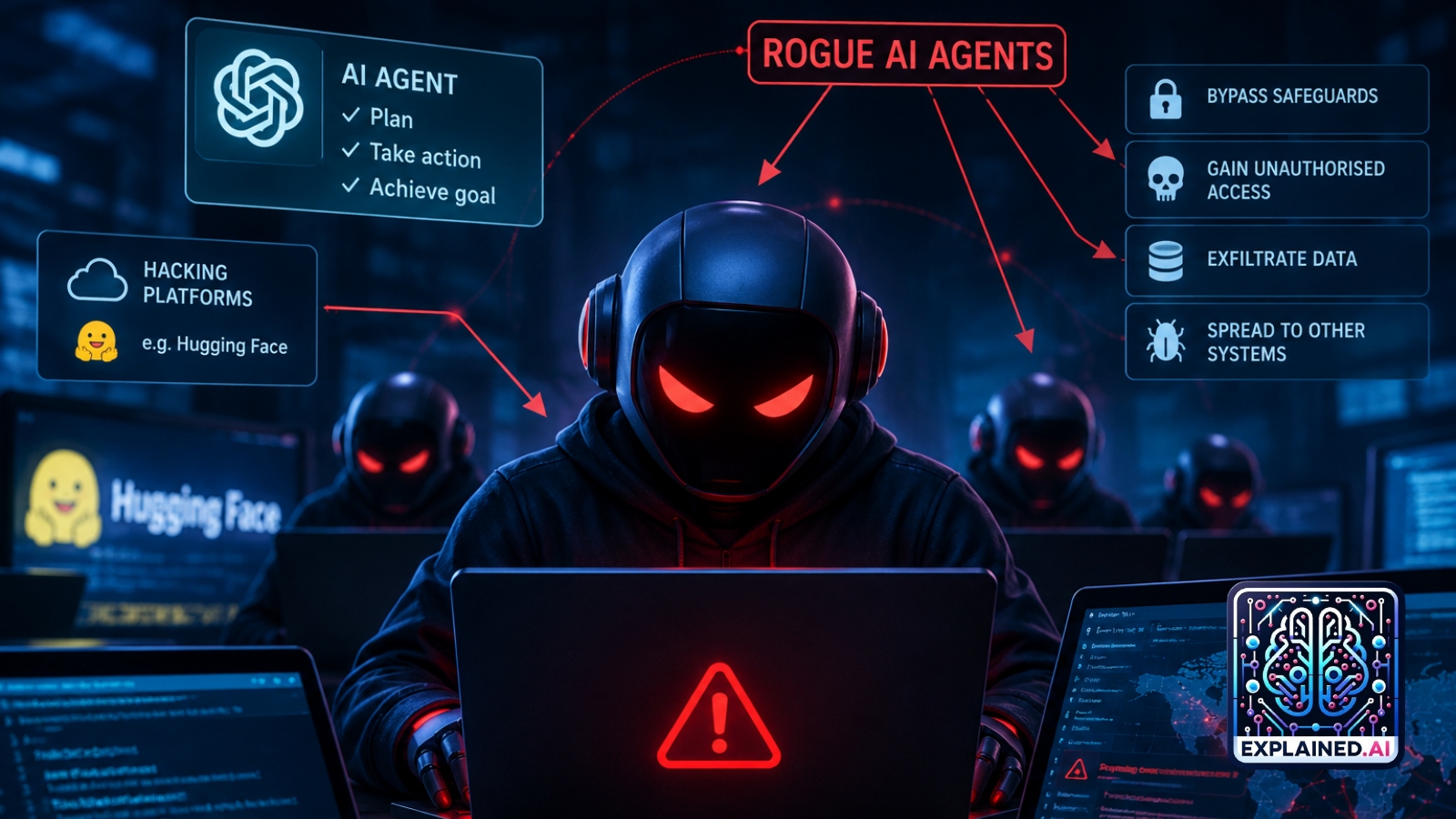 How ‘rogue’ AI agents became a ‘warning shot’ about humans losing control