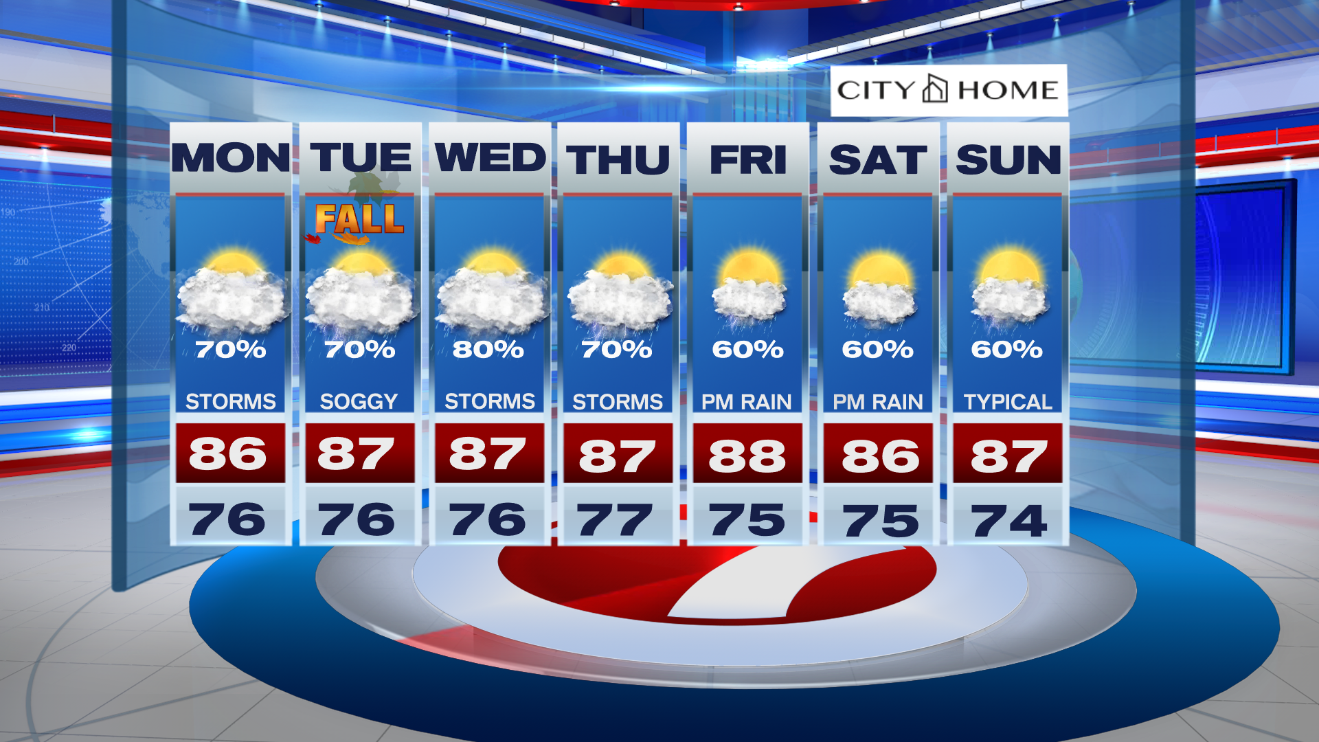 Wet Start to the Week Across South Florida