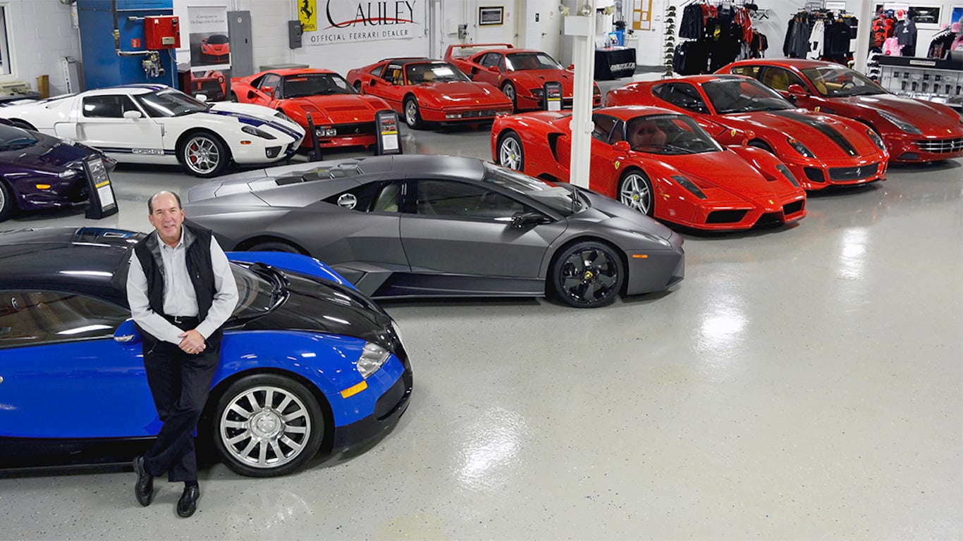 Forget Tech Billionaires. Economists Say Car Dealers Are the Number One Source of Top 1% Pass-Through Business Income