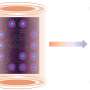 Scientists teleport quantum states across 100 parallel optical channels