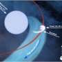 Superdense neutron star caught feeding on a blue hypergiant's stellar wind