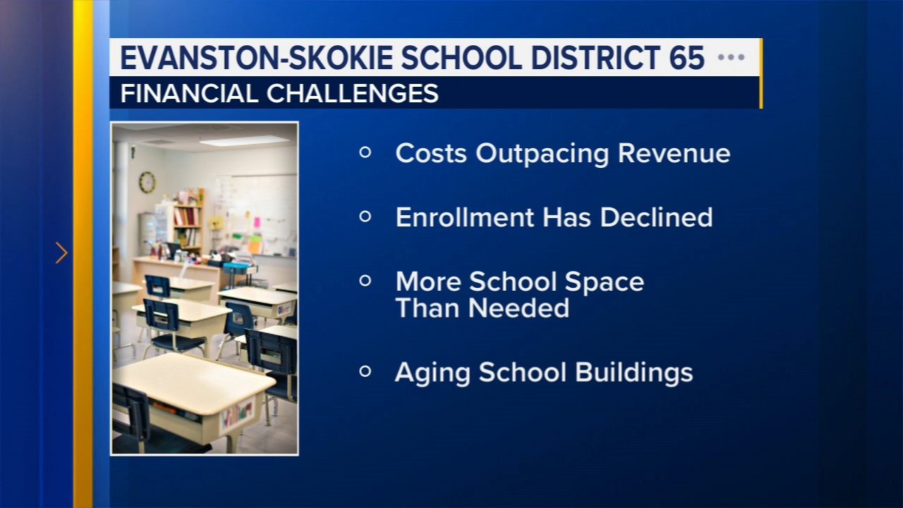 Evanston-Skokie School District 65 holding meetings on possible school closures