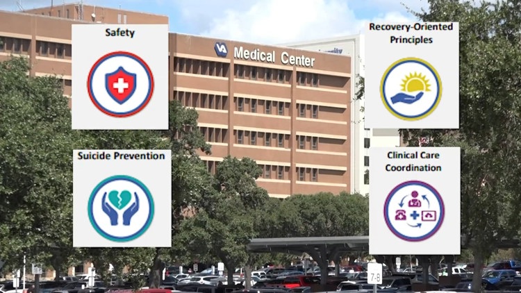 Federal inspection raises concerns about mental health care at San Antonio VA hospital
