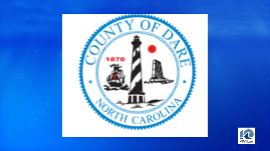 Hatteras Island projected to be hit the worst by coastal storm