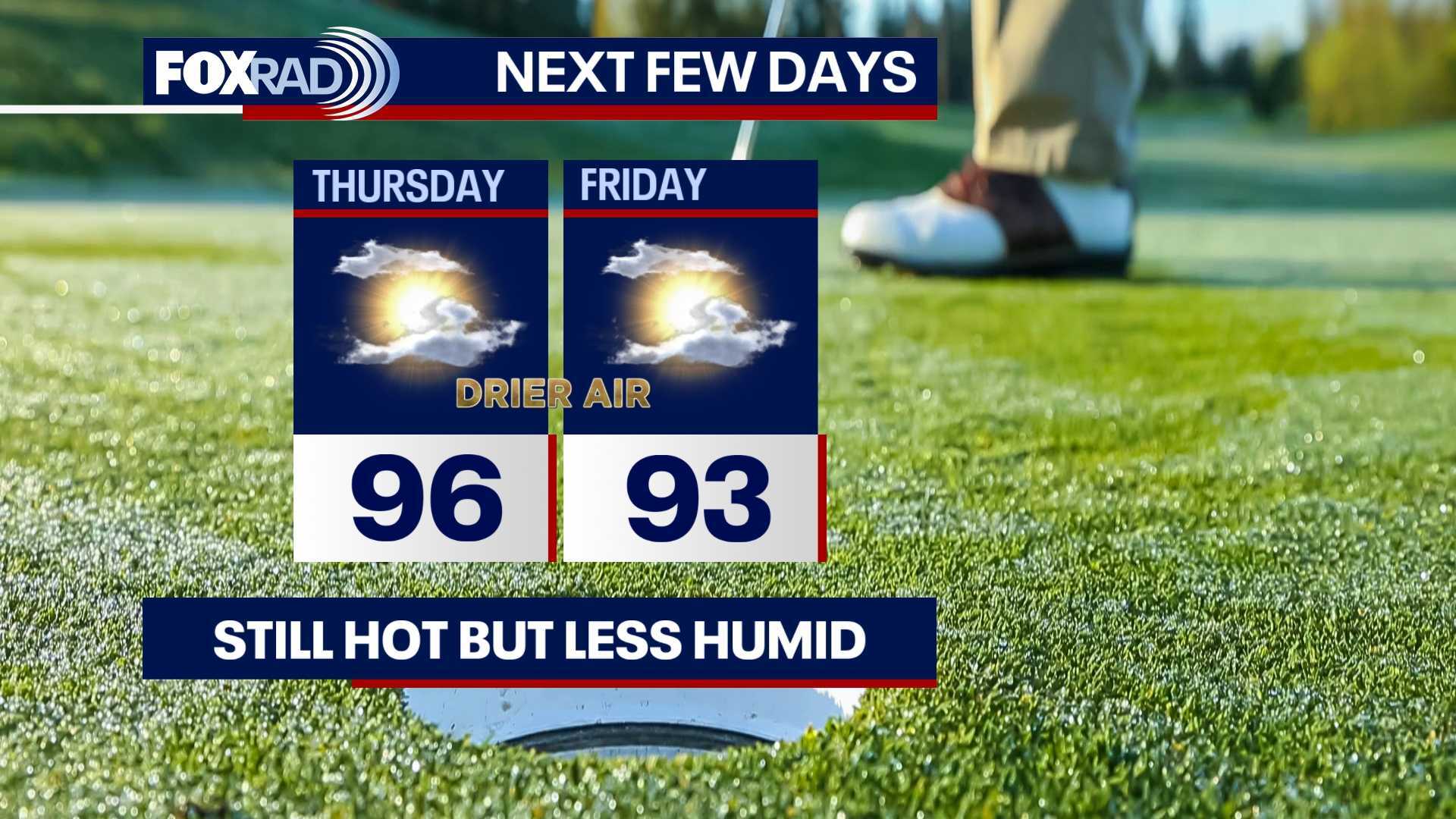 Houston weather: Another very warm day on the way for Thursday