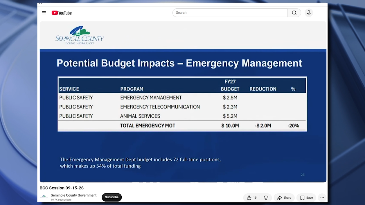 Amendment 3: Seminole County warns property tax vote could trigger budget cuts