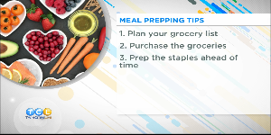 Meal Prep Guidelines