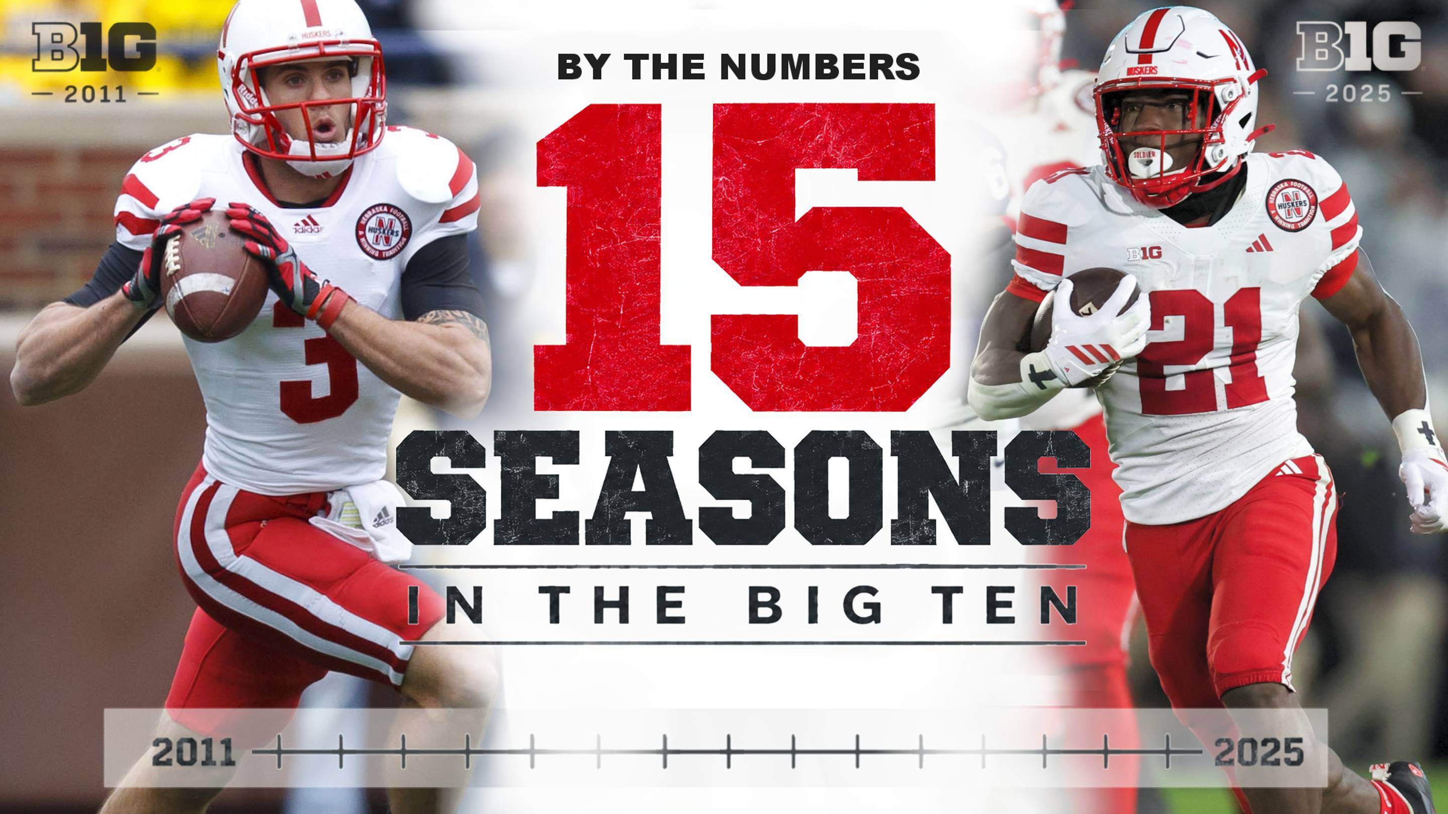Numbers That Tell the Story of Nebraska’s First 1½ Decades in the Big Ten