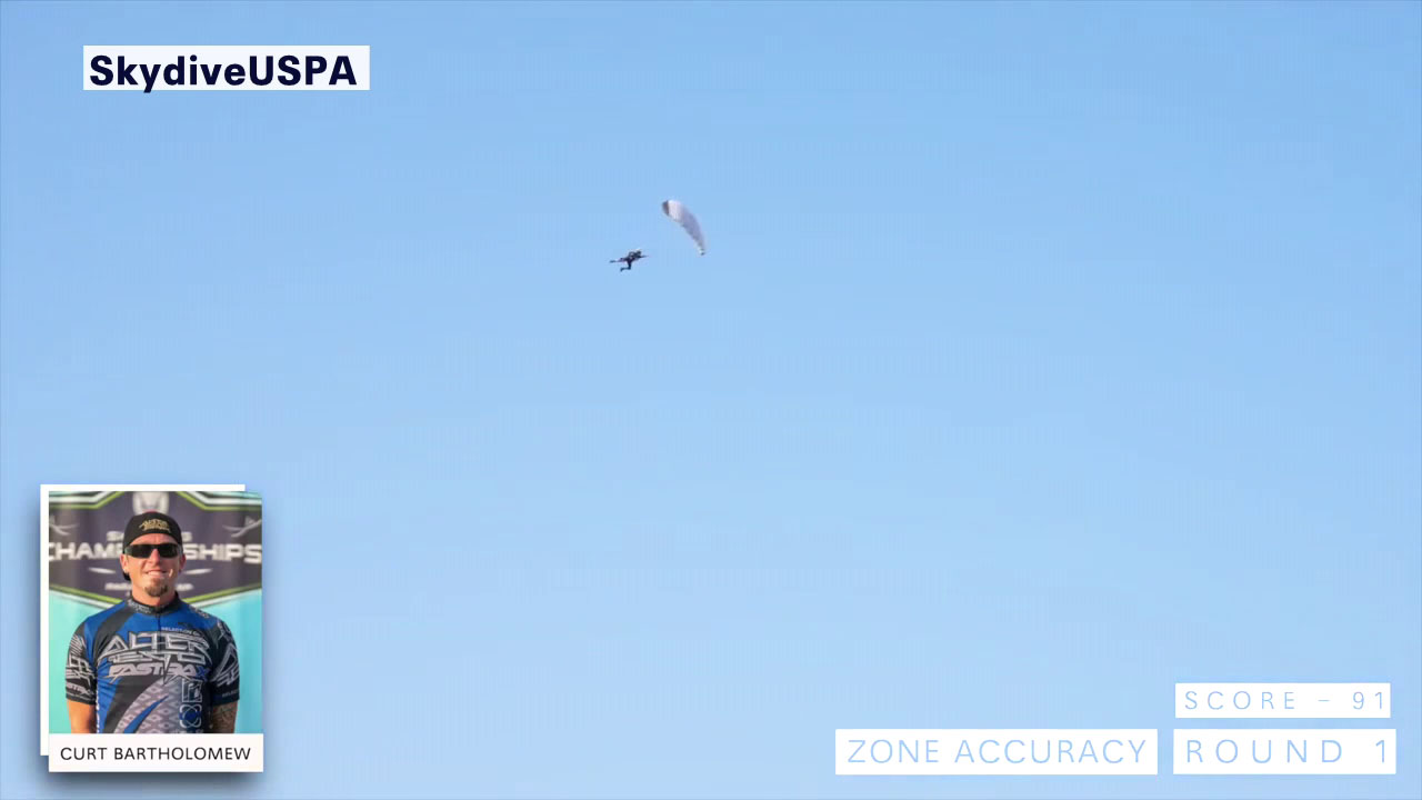 Skydivers compete for national titles over the water in Zephyrhills
