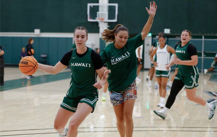 Hawaii women’s basketball releases 2026-27 schedule