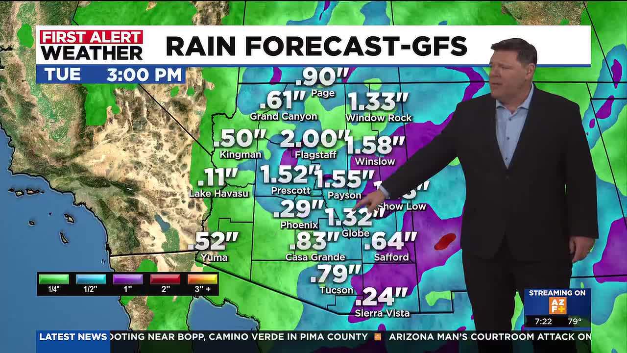 Tracking tropical moisture to bring rain to Arizona this week