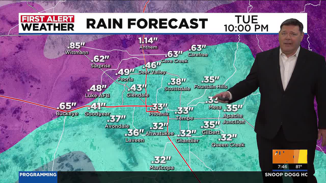 Here’s when to expect rain in the Phoenix metro