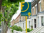 Burnham's Help to Buy revamp gives housebuilders much-needed boost with share prices soaring