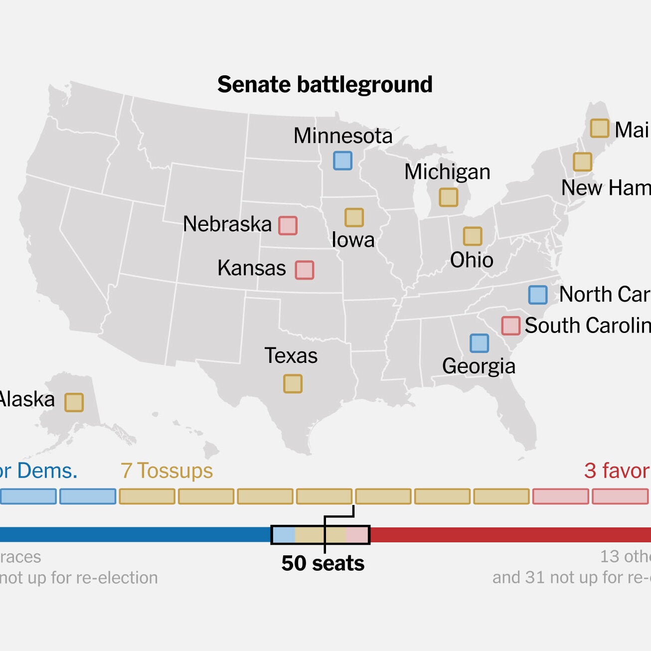 Who’s Winning the Race for Congress?