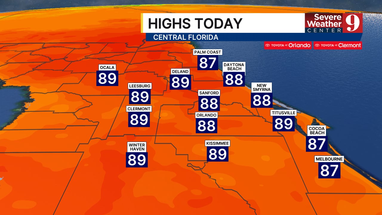 Sunny Monday gives way to rising heat, humidity and storms this week