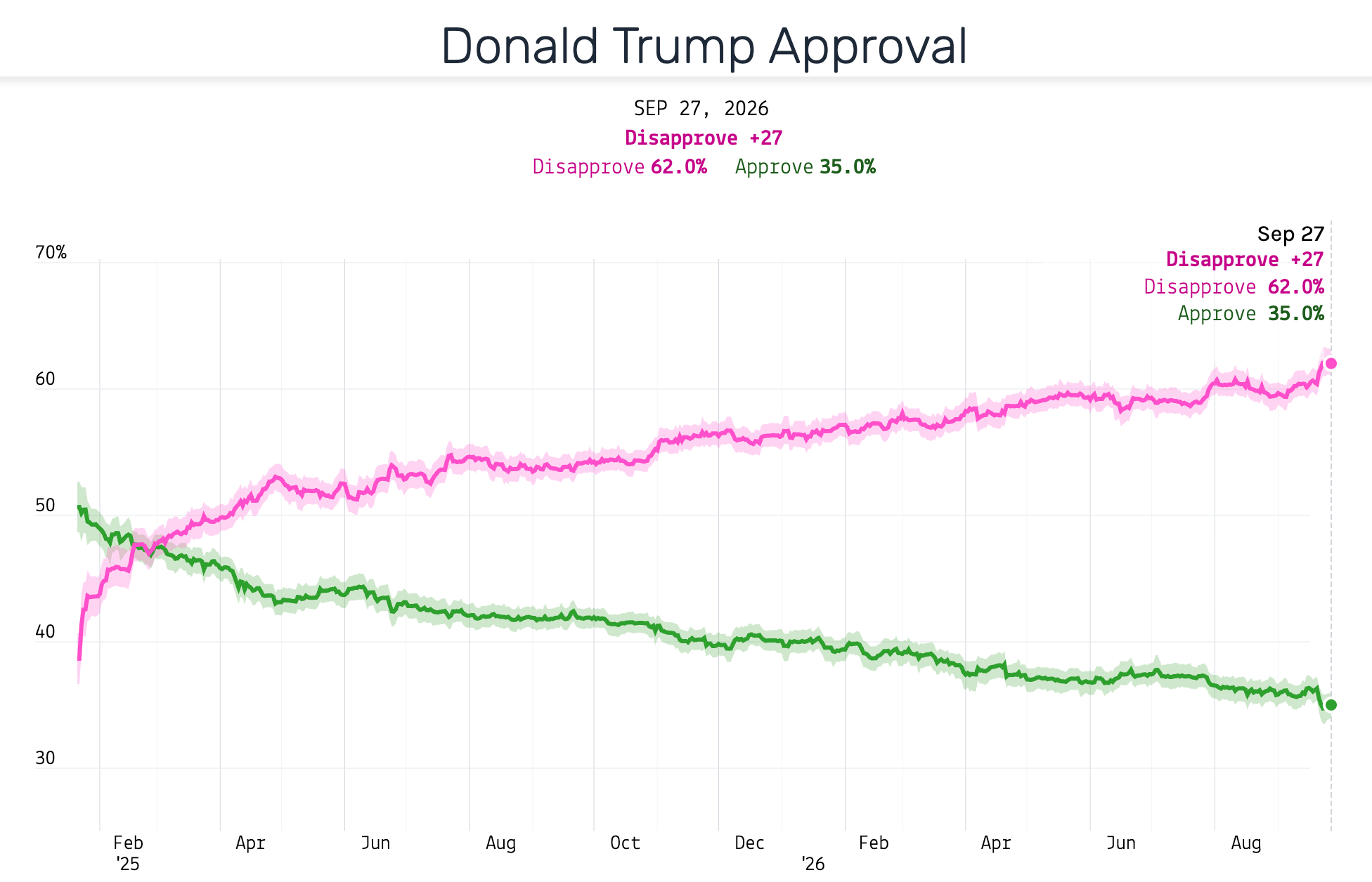 I Approve of Trump’s Ad