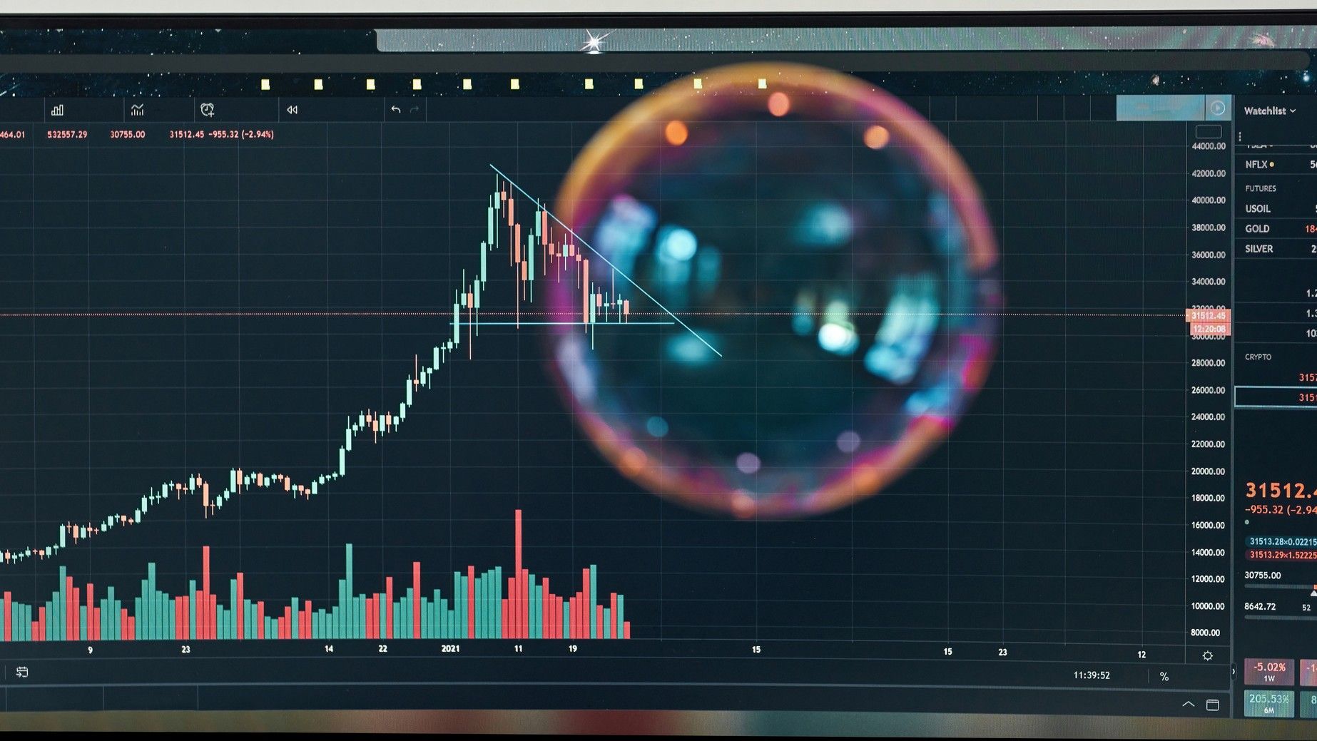 The AI Bubble May Burst: 5 Ways to Protect Your Portfolio