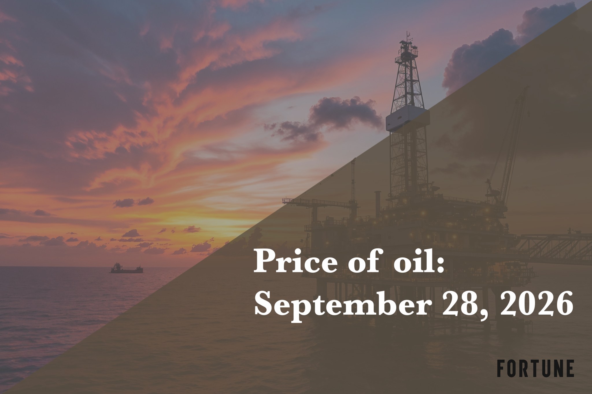 Current price of oil as of Sept. 28, 2026
