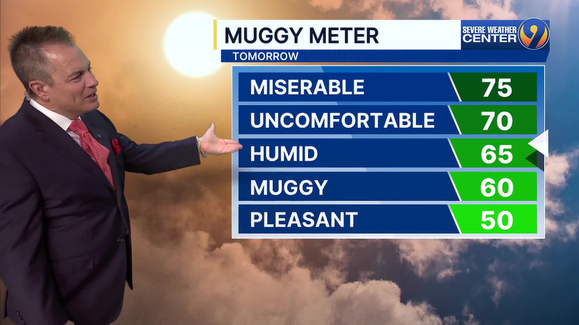 FORECAST: Clear and pleasant tonight in the 50s