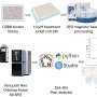 AI structure prediction speeds discovery of 'molecular glues' to treat disease