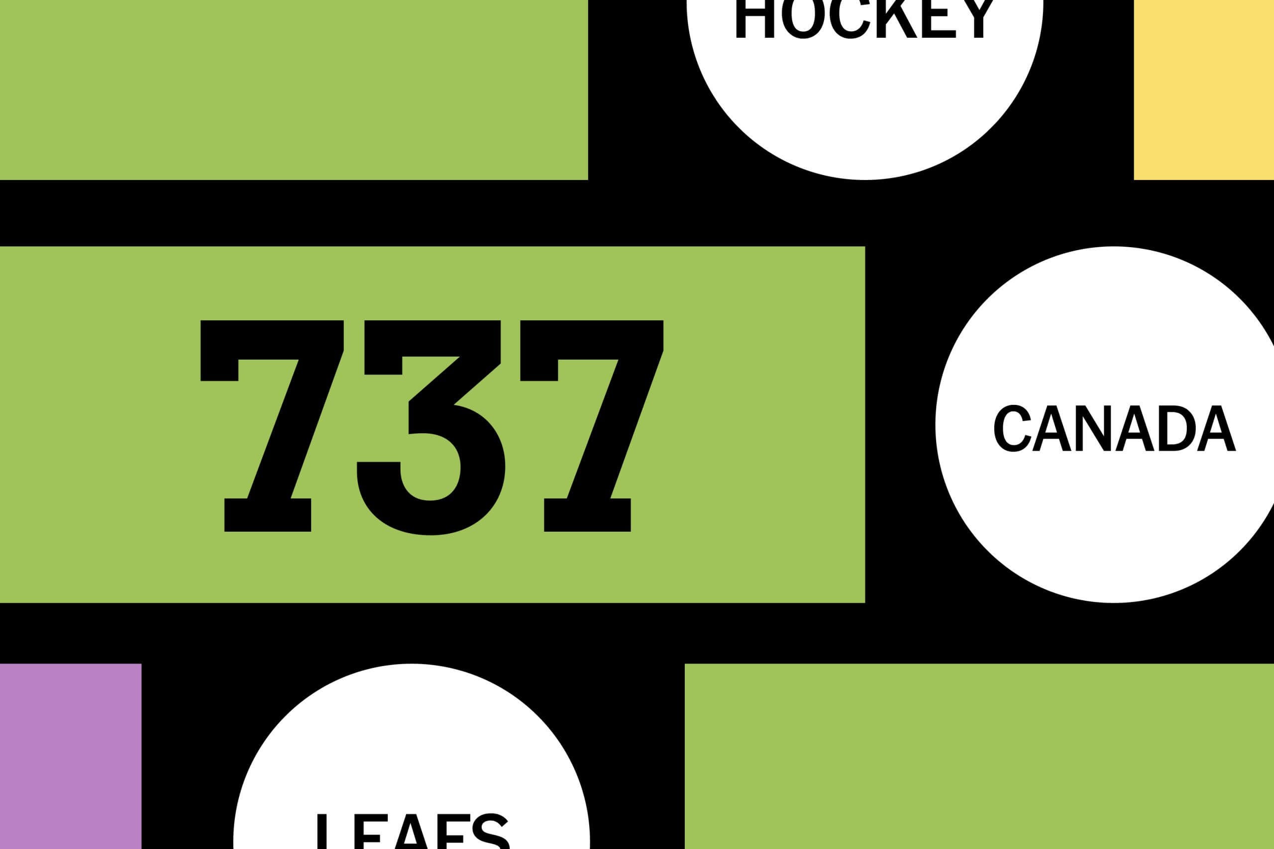 Connections: Sports Edition today: Hints and answers for Sept. 30, 2026, puzzle No. 737