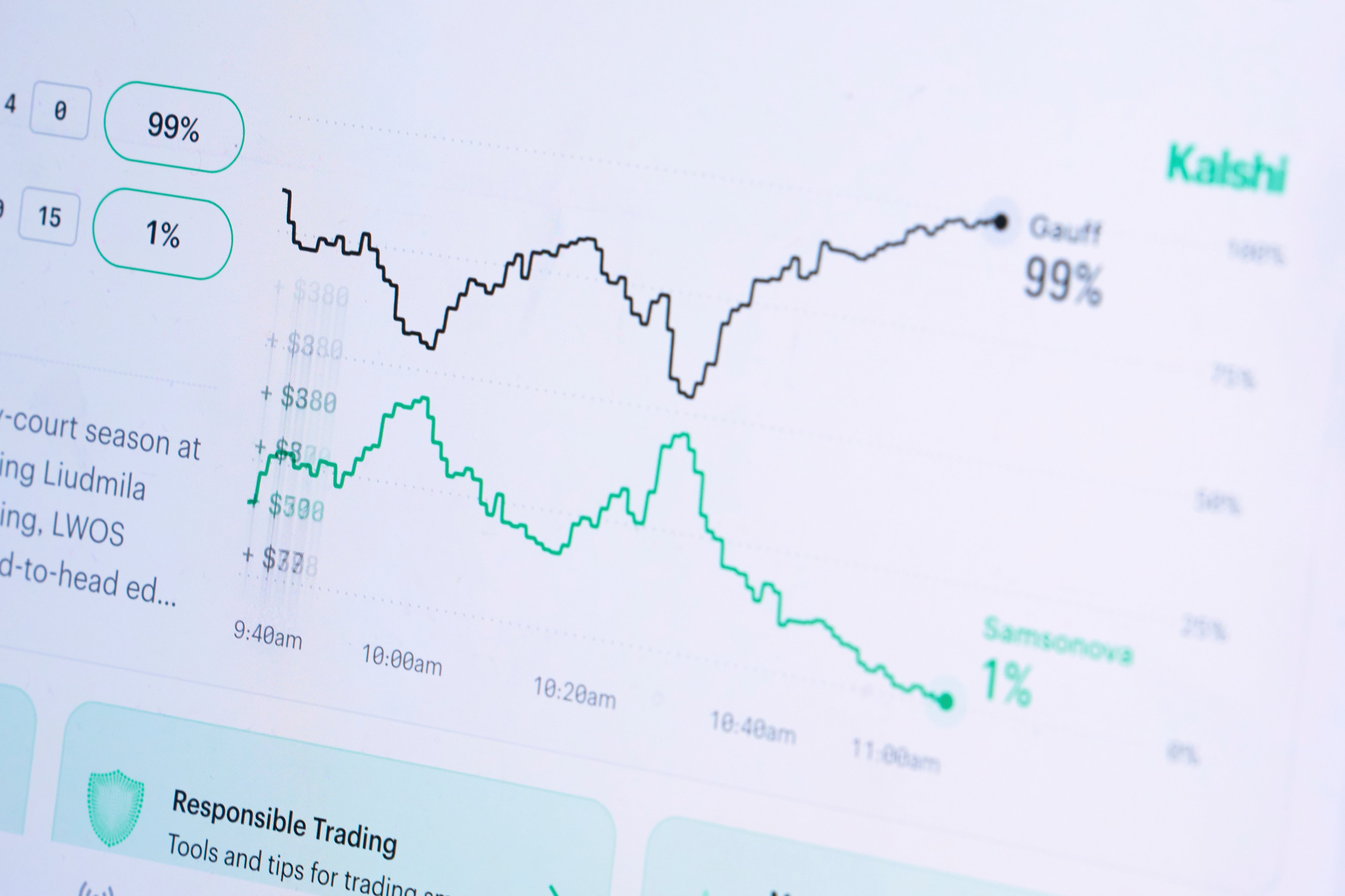 The risky bet of prediction markets