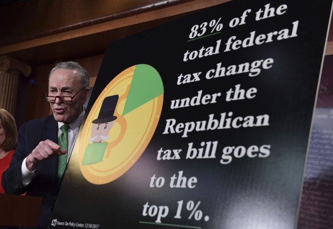 Let's Try a 'Tax the Rich' Thought Experiment
