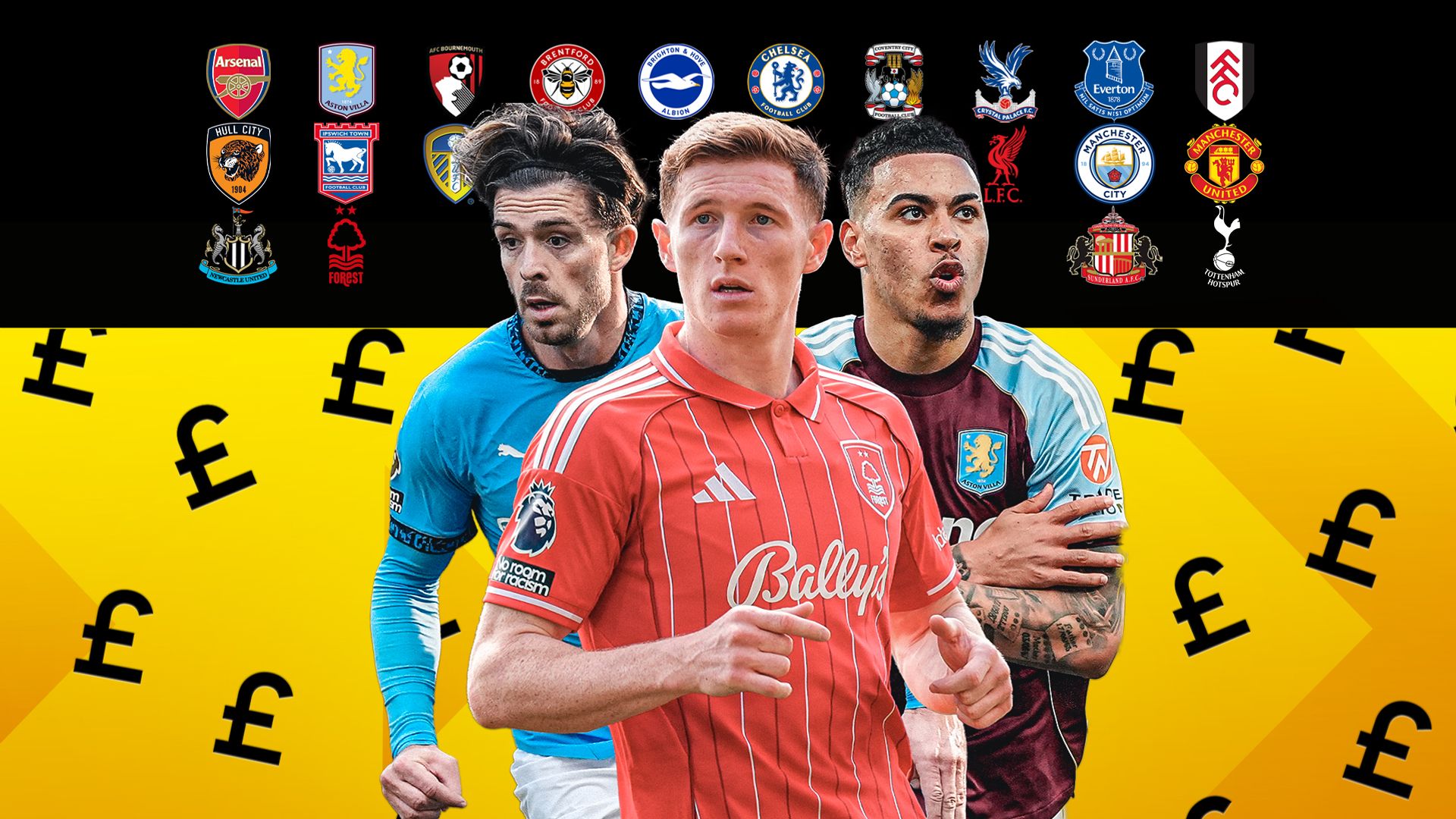 Are the Big Six raiding the rest of the Premier League?