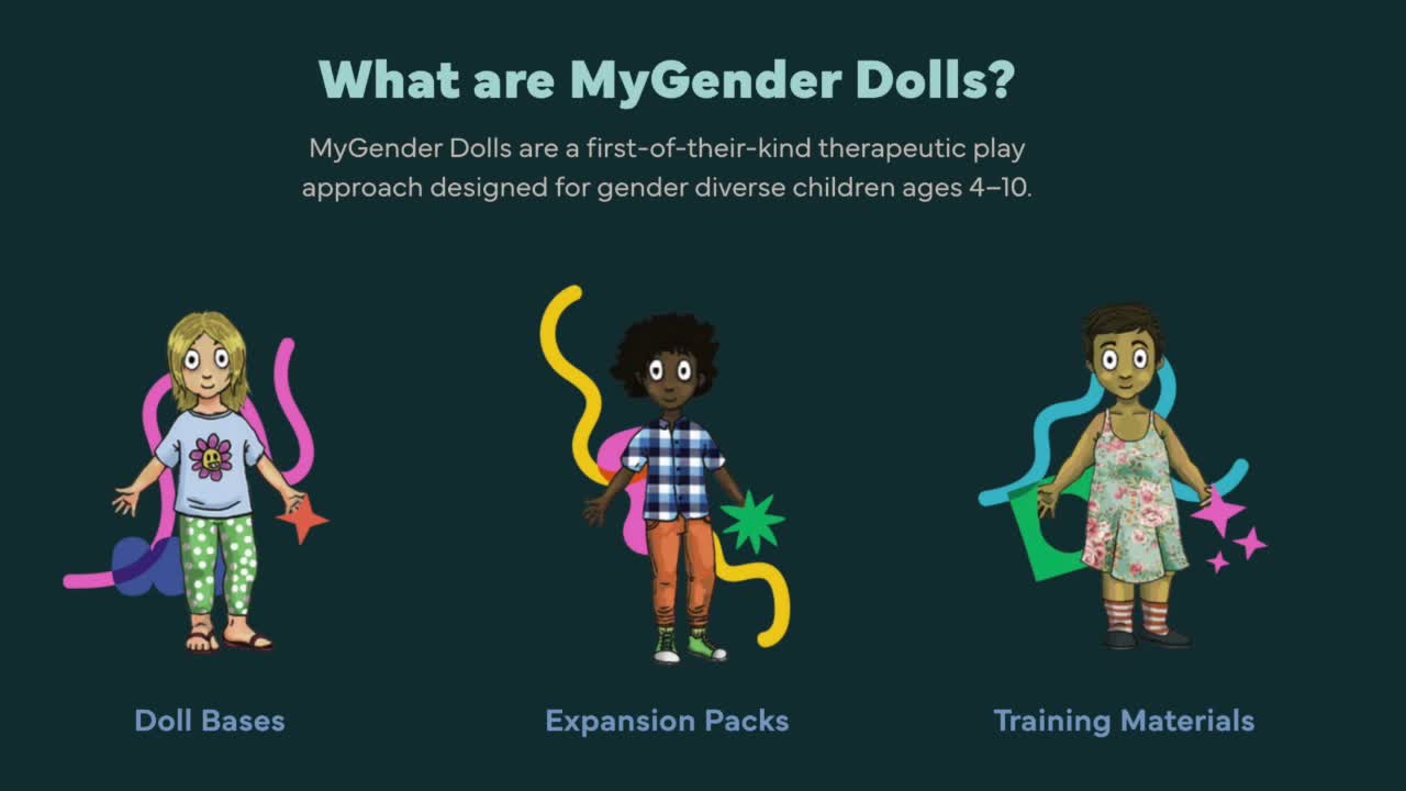 Fact check on the University of Minnesota gender dolls program