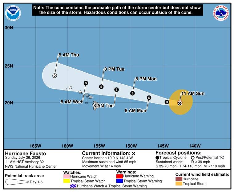 Off the news: Be cautious of Fausto’s stormy seas