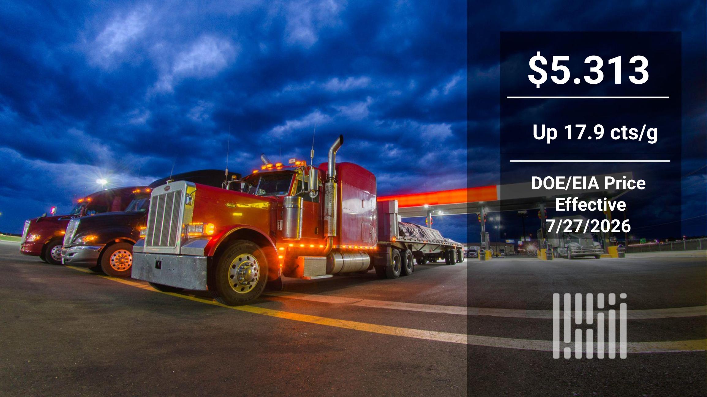 Benchmark price is up, futures down, diesel on its own
