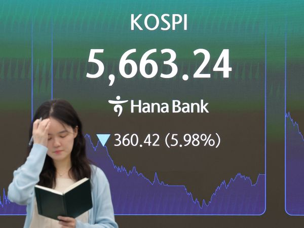 KOSPI Falls Nearly 6%, Drops below 6,000 Mark after 2-Day Plunge