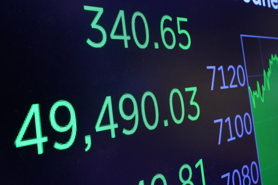 Welcome to 'Y'all Street': What Texas' new stock exchange means for investors