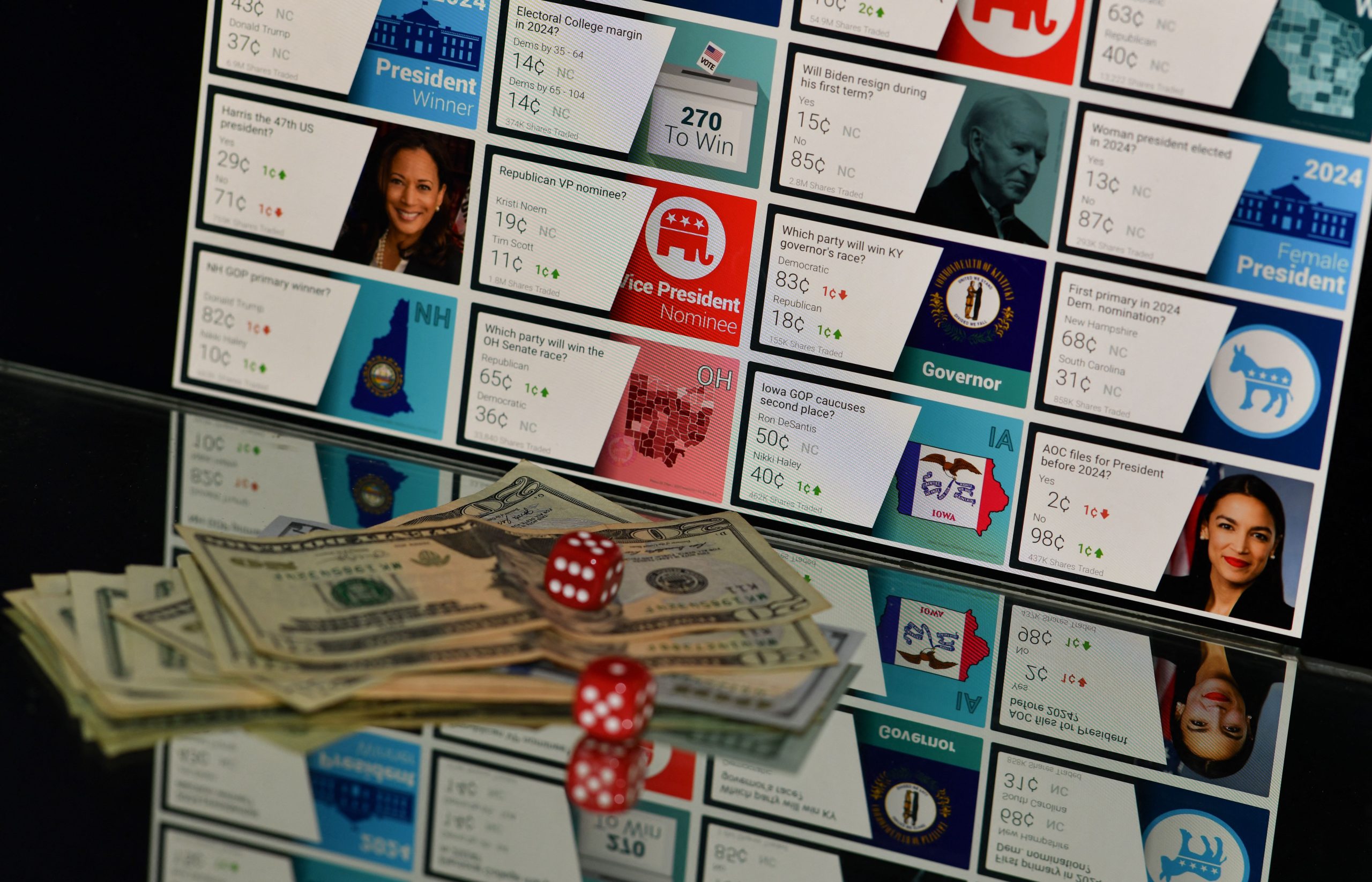 More than $72 million already spent in midterm elections by sports betting industry