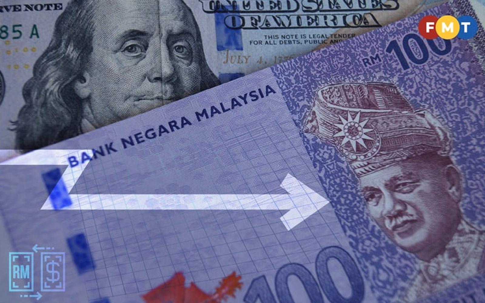 Ringgit ends mostly higher regionally, flat against US dollar