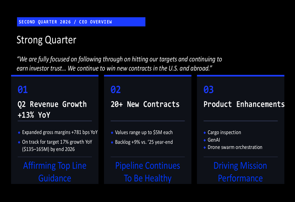 BigBear.ai Q2 2026 slides: 13% revenue growth, AI products gain traction