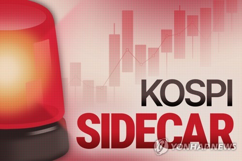 KRX activates buy-side sidecar for KOSPI on sharp rise