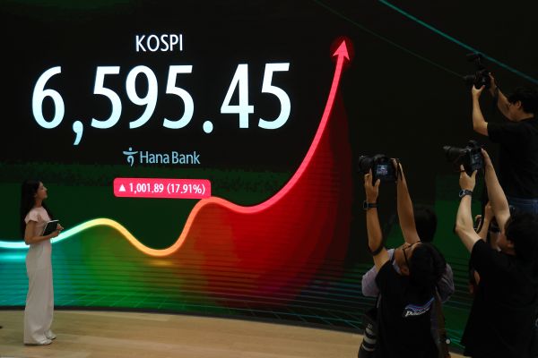 KOSPI Soars by Record 17.91% on Rebound Bargain Hunting