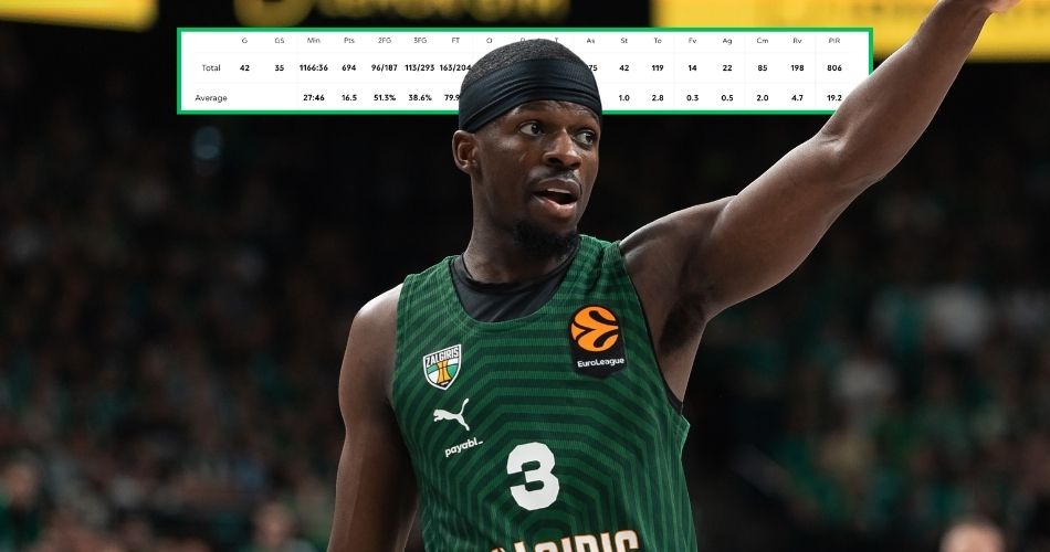 Sylvain Francisco on Panathinaikos move: “I went where I wanted to go”
